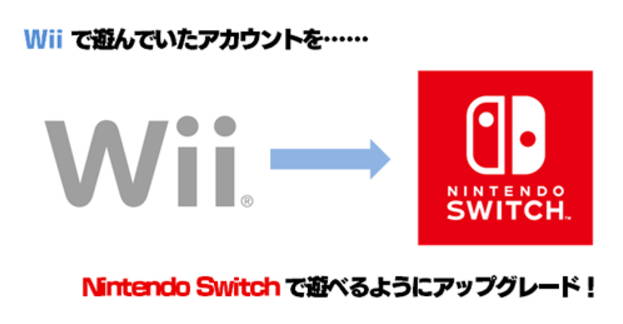 Wii版ドラクエ10から引っ越すならスイッチ版とps4版どっち ドラクエ10攻略 ラグナのブログ